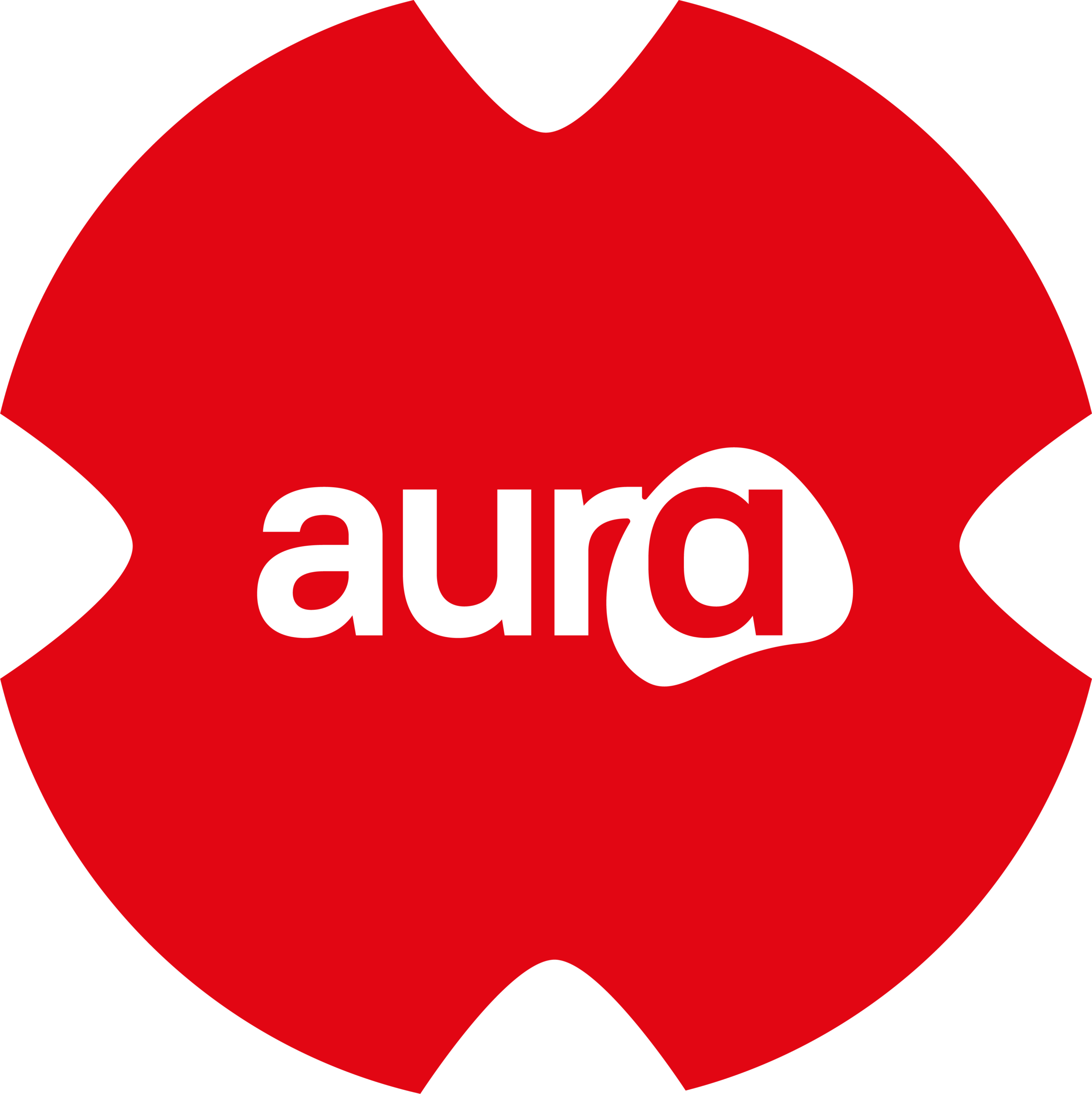 Aura